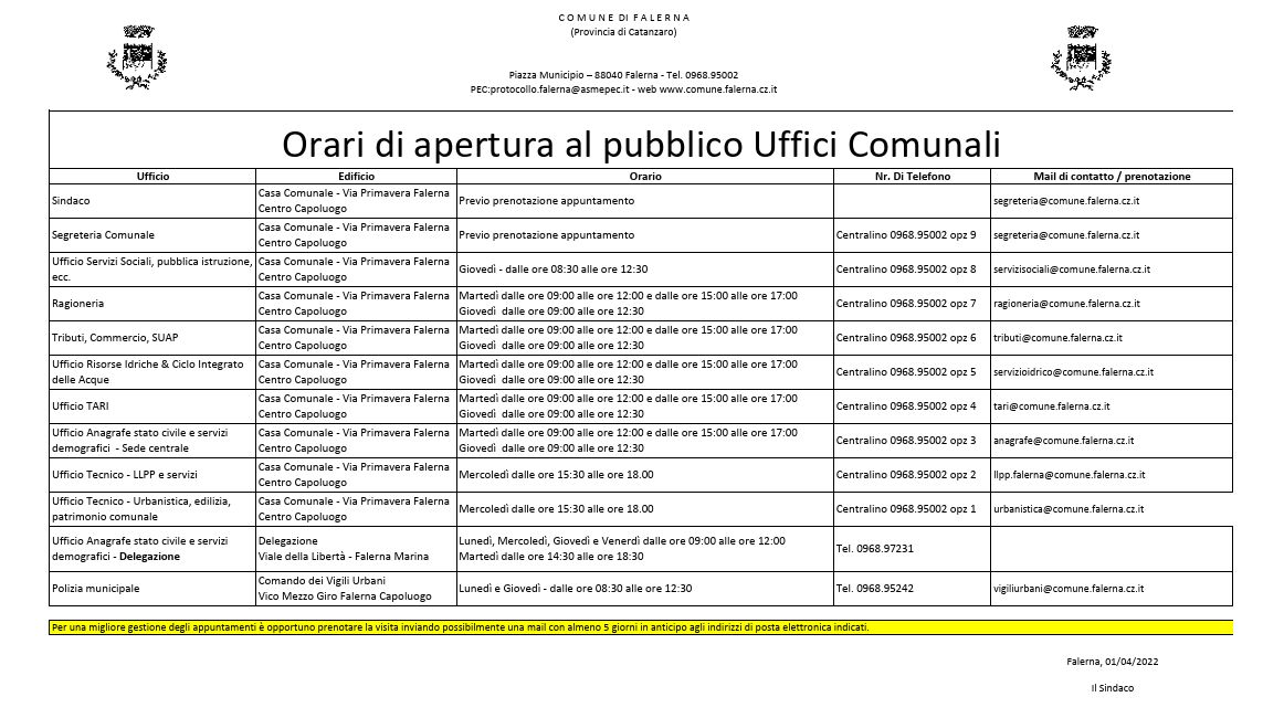 Orario di ricevimento degli uffici comunali